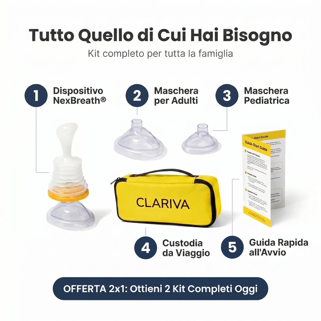 Salvavita Antisoffocamento per Adulti e Bambini
