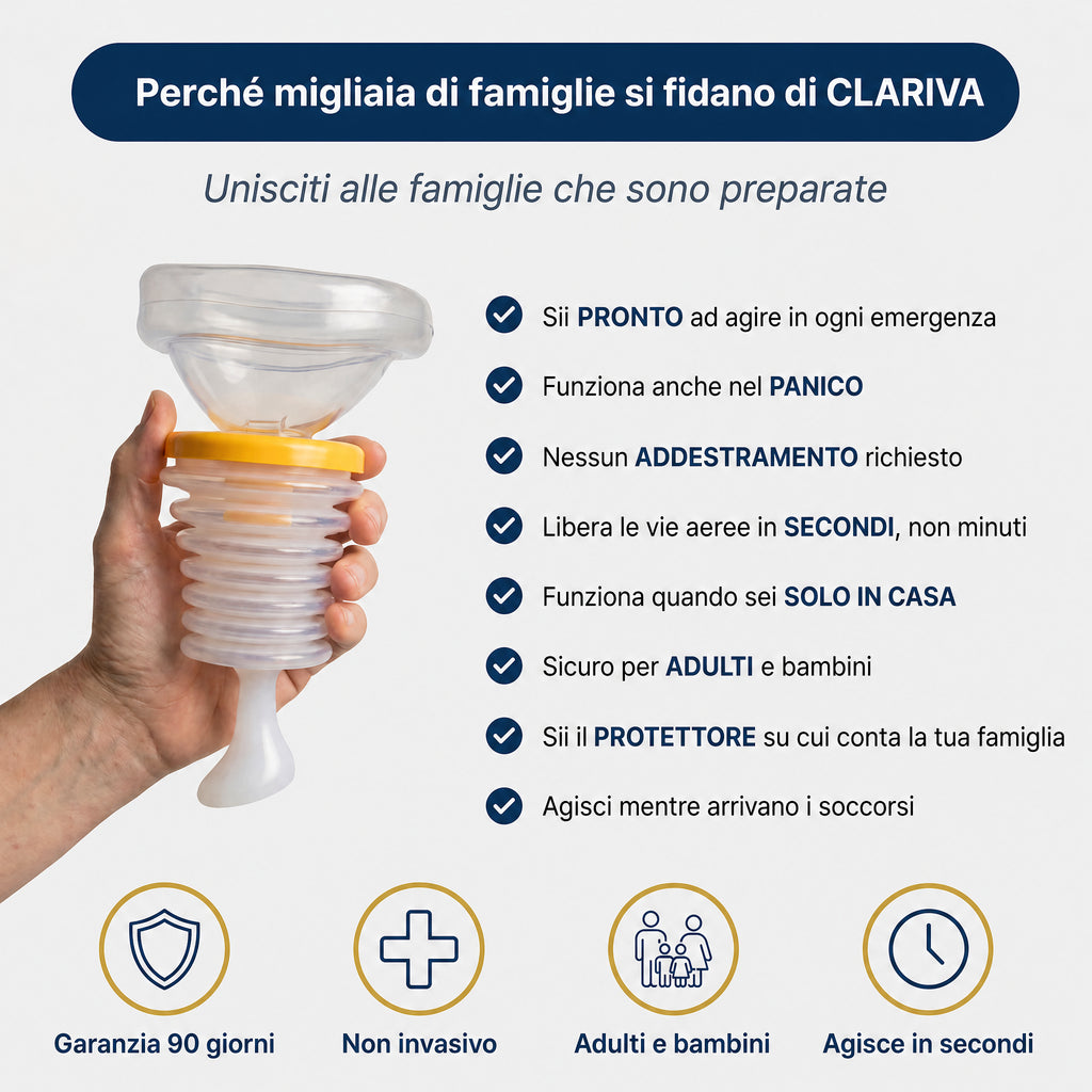 Salvavita Antisoffocamento per Adulti e Bambini